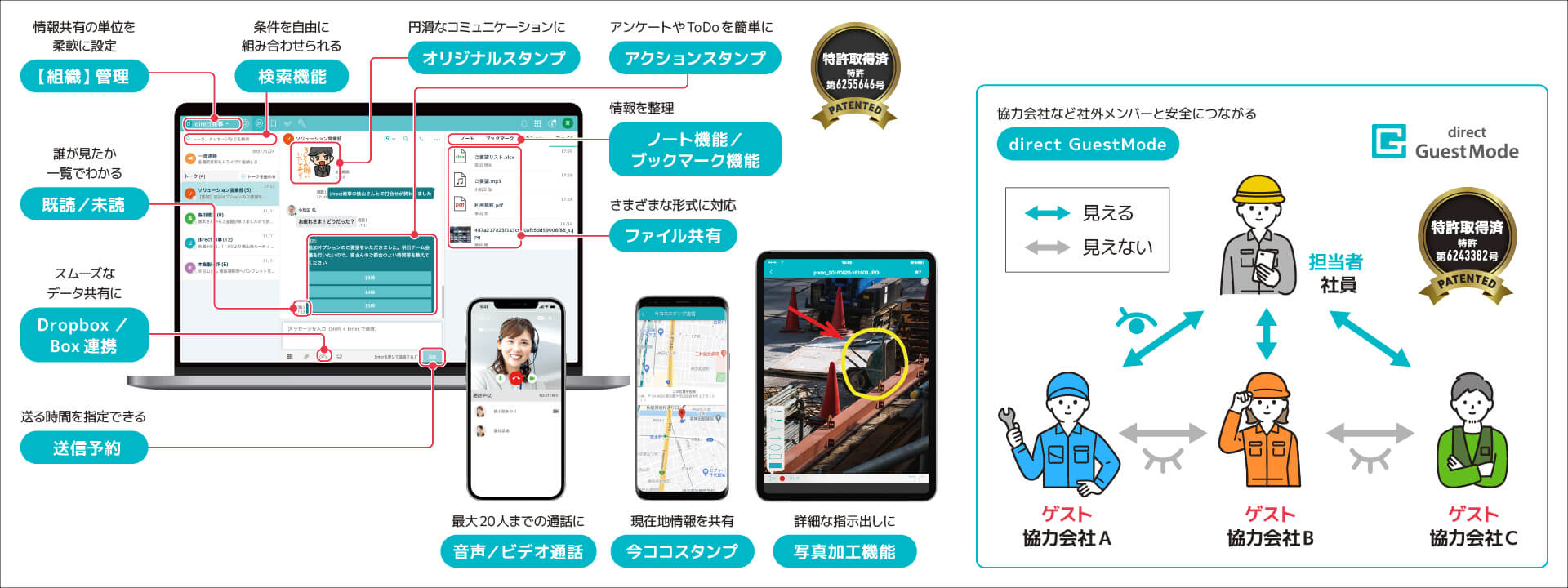 【組織】管理／検索機能／オリジナルスタンプ／アクションスタンプ／既読・未読／Dropbox・Box連携／送信予約／ノート機能・ブックマーク機能／ファイル共有／音声・ビデオ通話／今ココスタンプ／写真加工機能／direct GuestMode