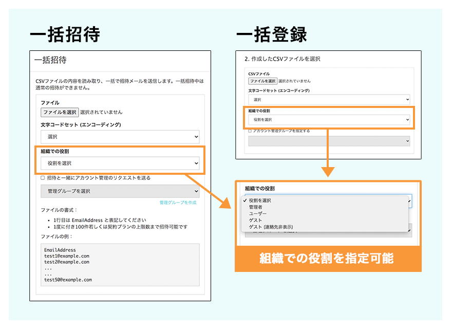 一括招待・一括登録での役割指定イメージ