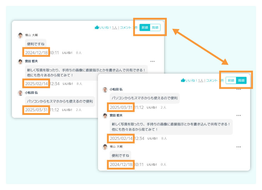 投稿へのコメントの並び替え対応