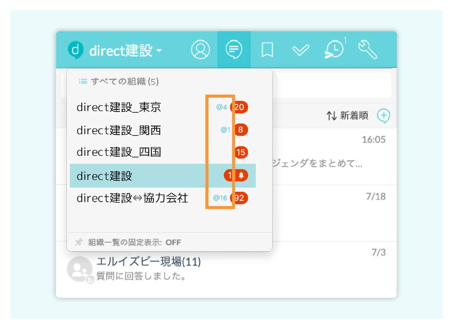 組織一覧での未読のメンション件数表示イメージ