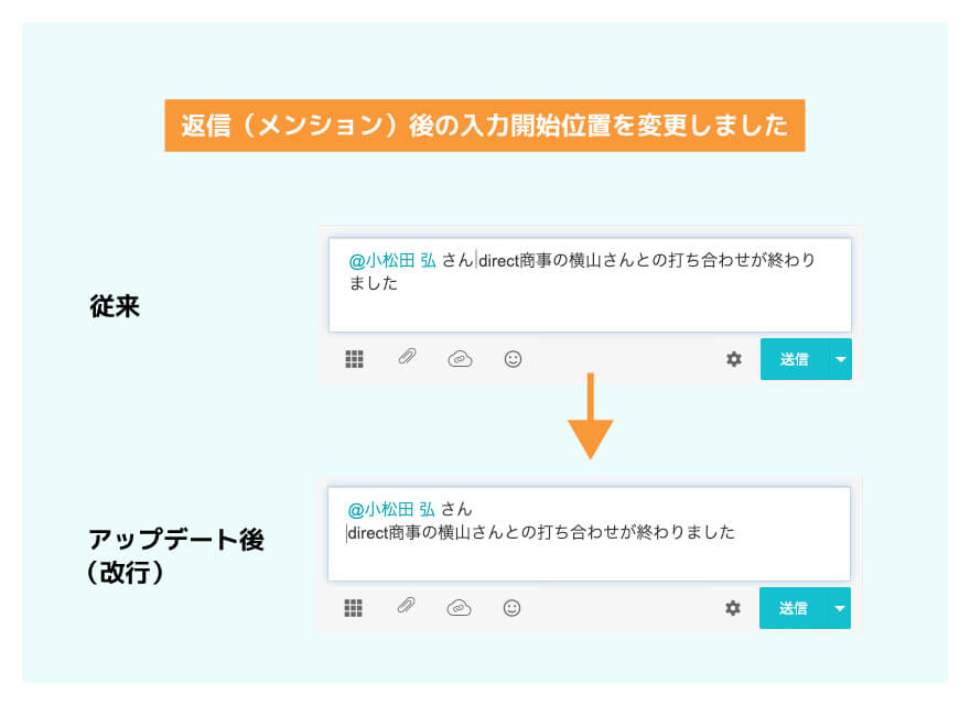 メッセージメニューの「返信」での改行挿入イメージ