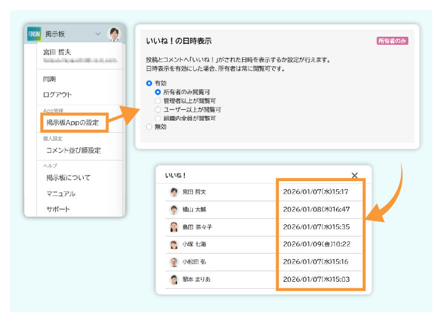 「いいね！」の日時表示