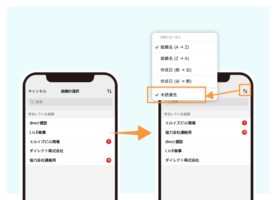 組織の並び替え条件に「未読優先」を追加