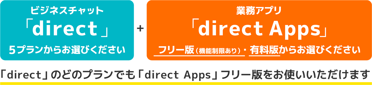 「direct」のどのプランでも「direct Apps」フリー版をお使いいただけます