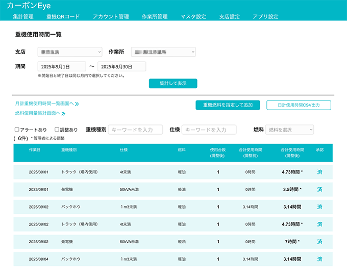 「カーボン Eye」で重機使用時間の一覧を確認できる