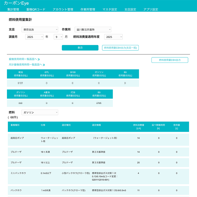 重機使用時間をもとに燃料使用量が自動集計される